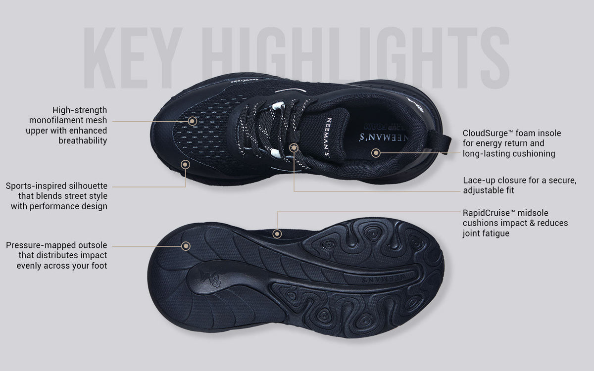 Begin Walk Drift : Black