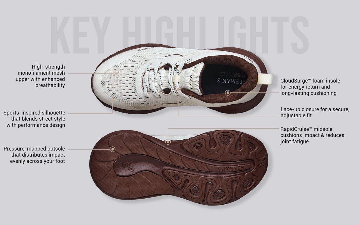 Begin Walk Drift : Ivory Brown