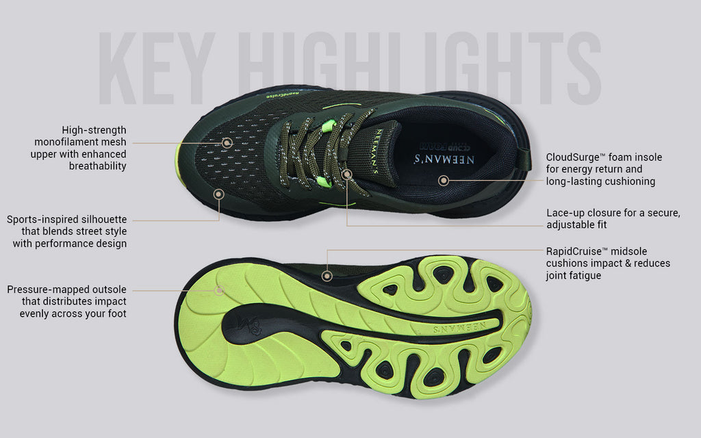 Begin Walk Drift : Olive