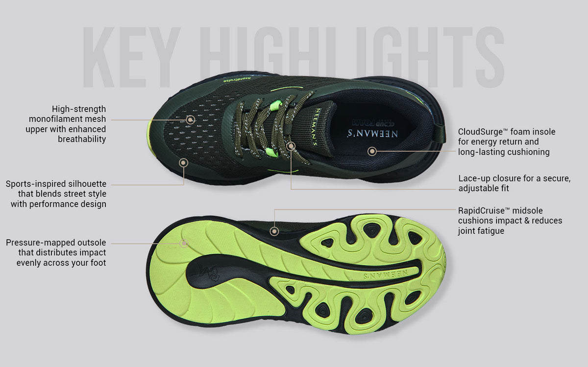 Begin Walk Drift : Olive