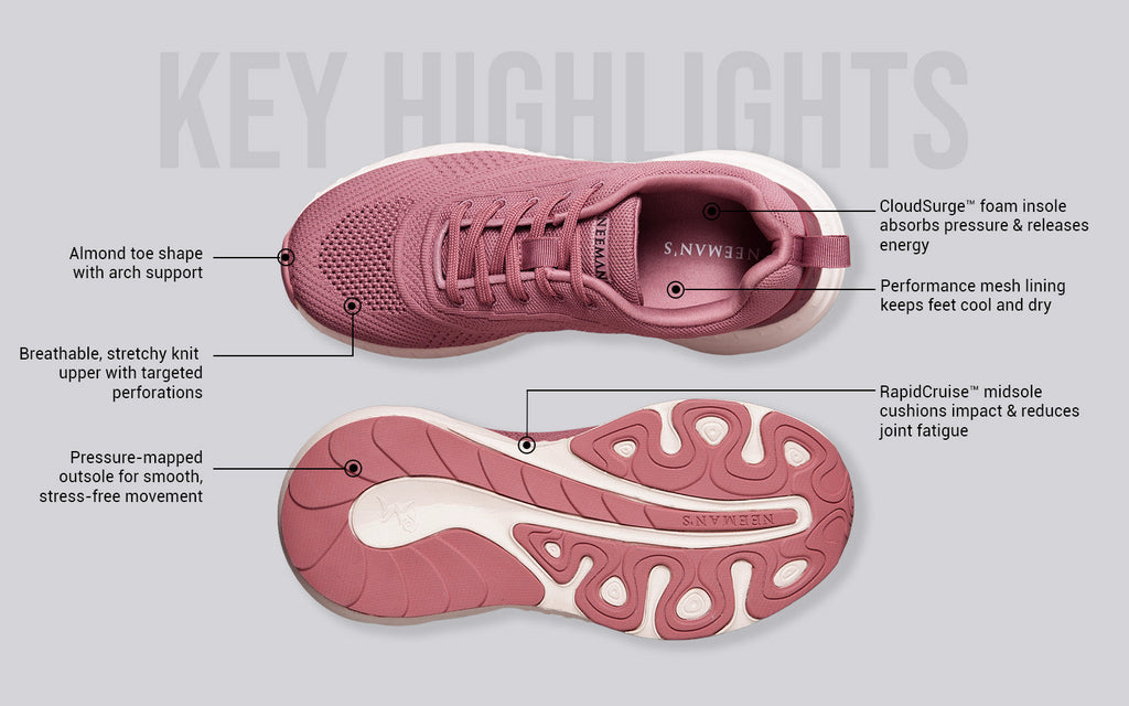 Begin Walk Flow for Women : Rose
