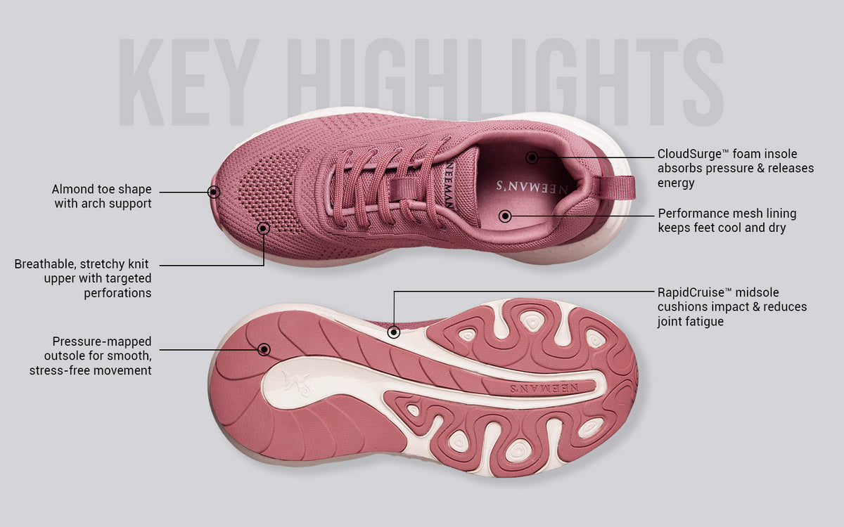 Begin Walk Flow for Women : Rose