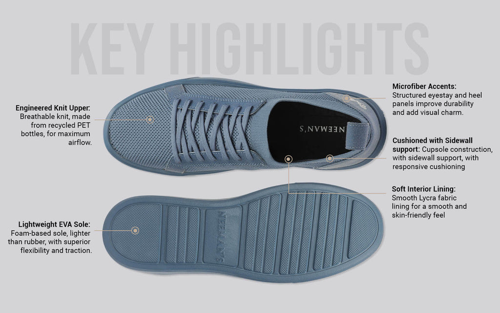 Classic Knit Neutrals For Men : Blue