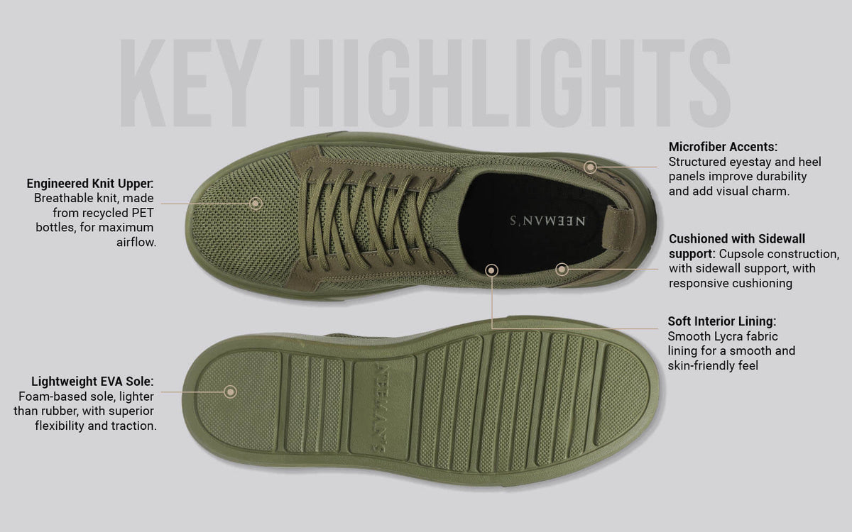 Classic Knit Neutrals For Men : Olive