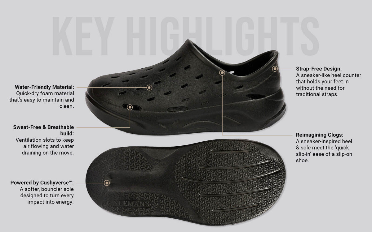 Cushers Rainscape Clogs For Men : Black