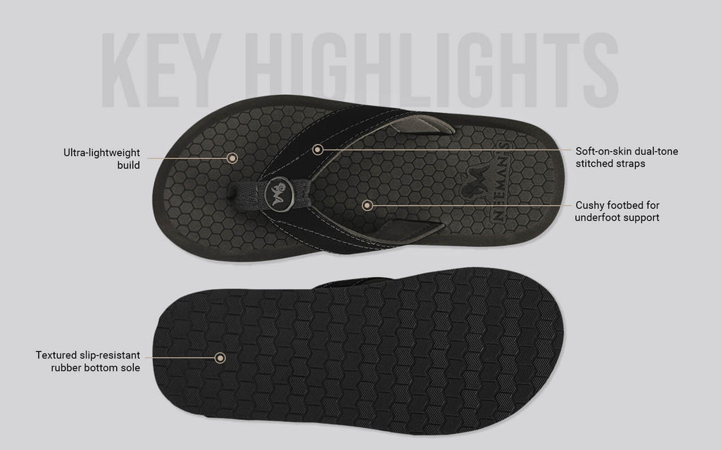 Eco Flips 2.0 For Men : Grey