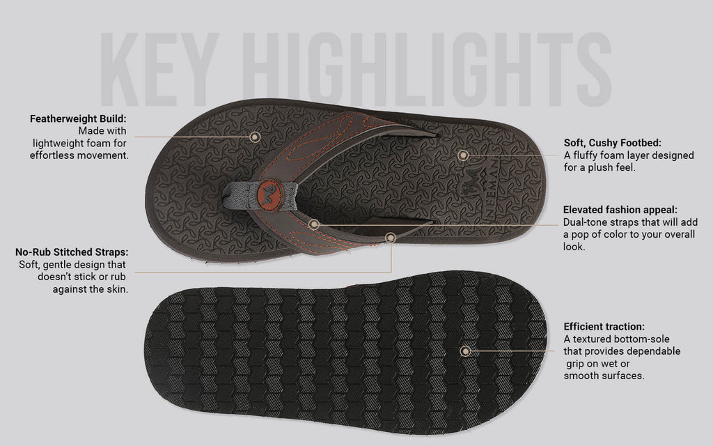 Fluffy Flips 2.0 For Men : Grey
