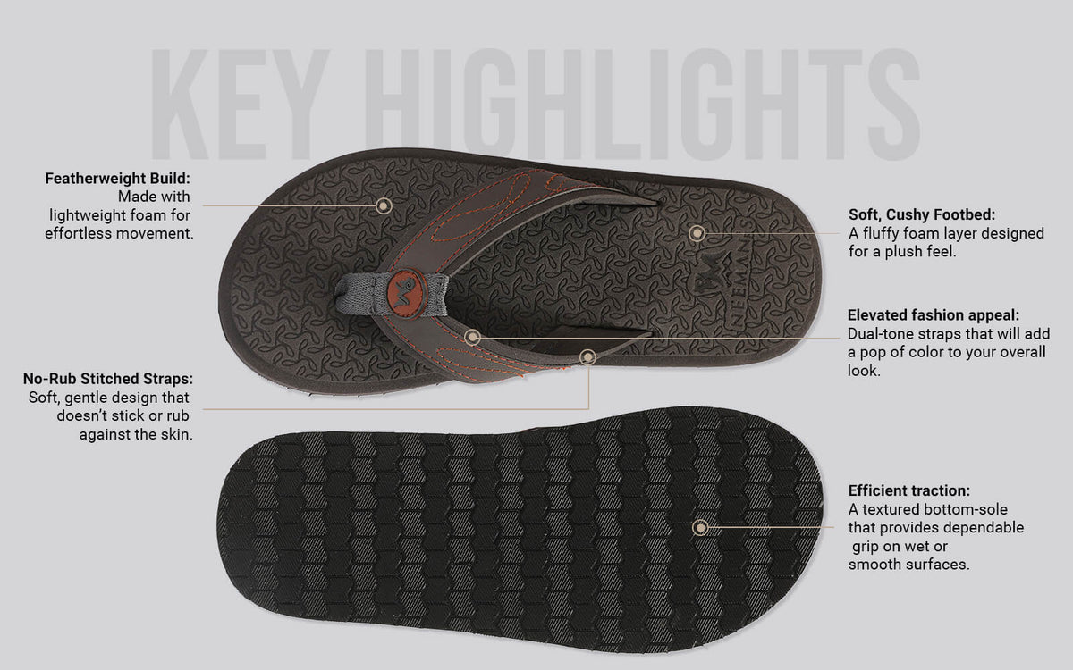 Fluffy Flips 2.0 For Men : Grey