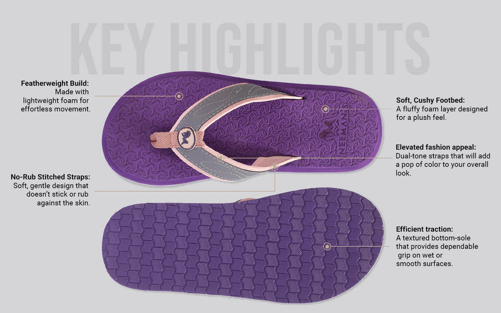 Fluffy Flips 2.0 For Women : Purple