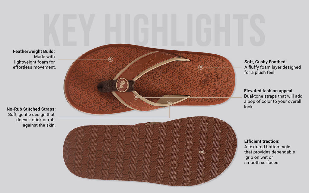 Fluffy Flips 2.0 For Men : Rust