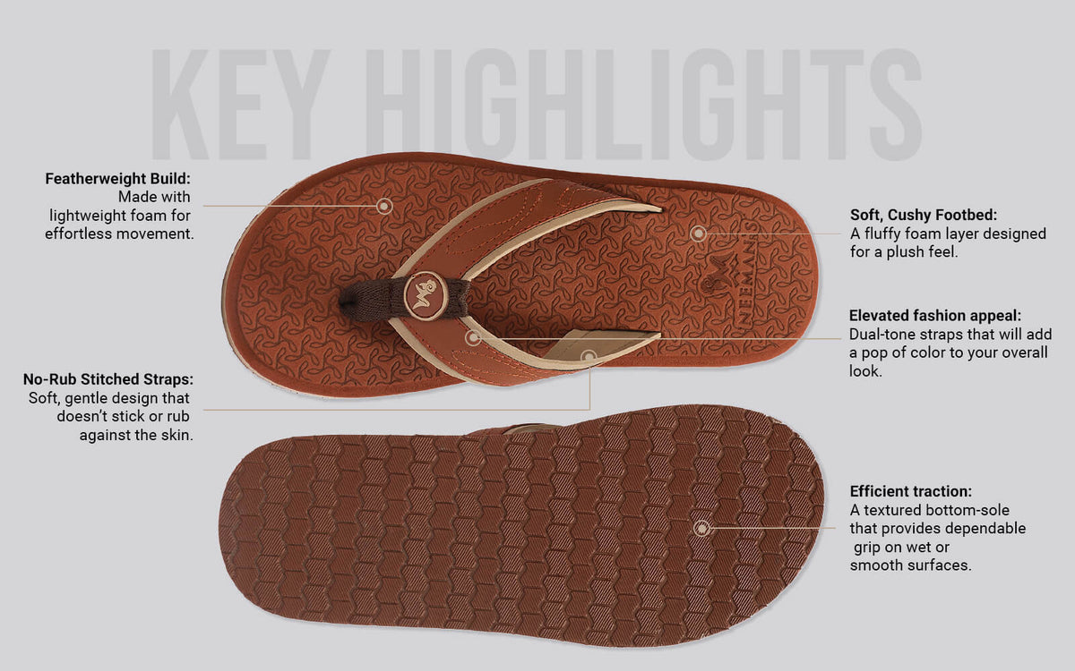 Fluffy Flips 2.0 For Men : Rust