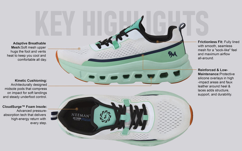Hexa Glide Sneakers for Men : Green