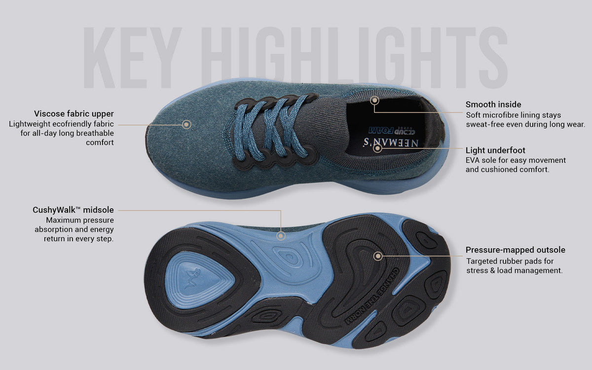 Lush Glider For Men : Blue