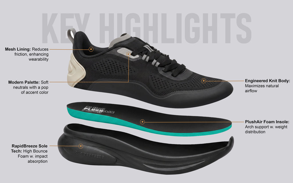 Rapid Breeze Serene Lace Ups for Men : Black