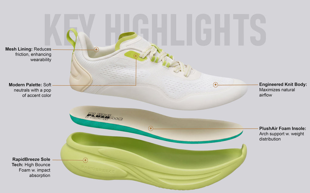 Rapid Breeze Serene Lace Ups for Men : Lime