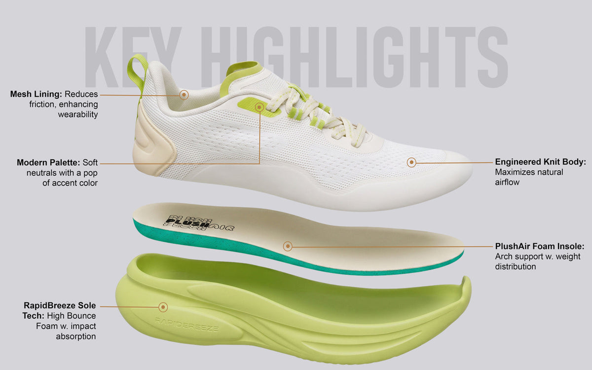 Rapid Breeze Serene Lace Ups for Men : Lime