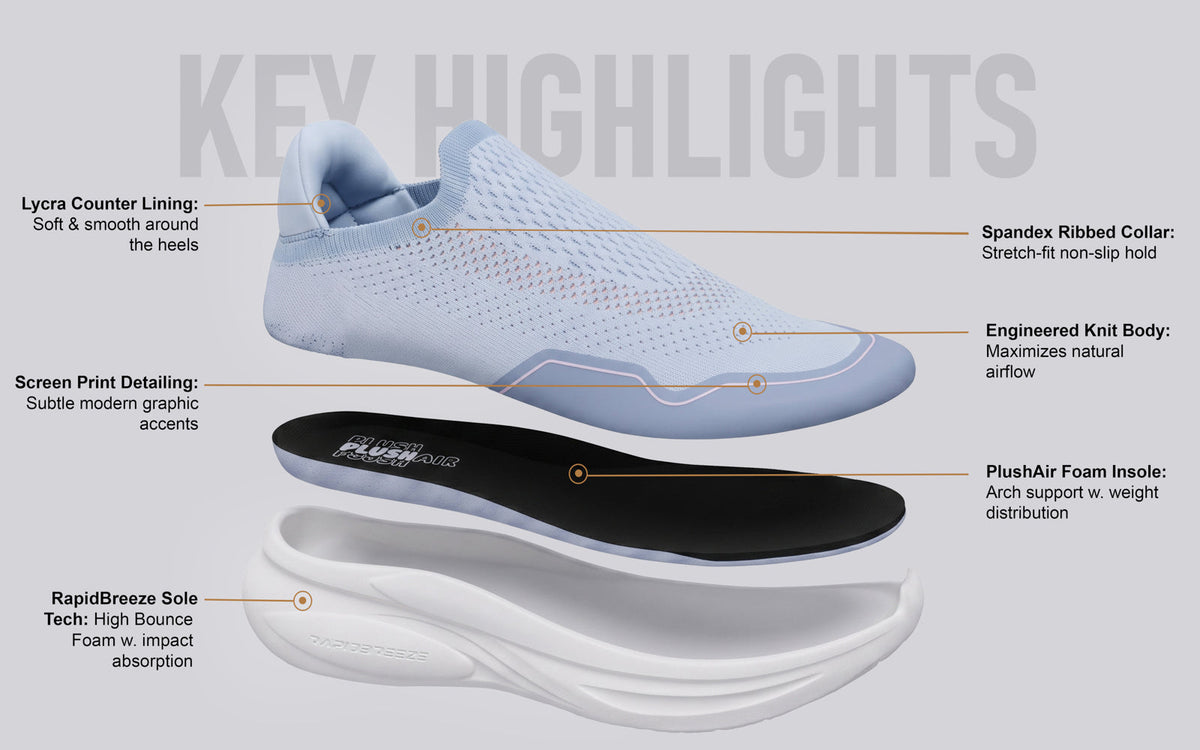 Rapid Breeze Streak Slip Ons for Women : Blue