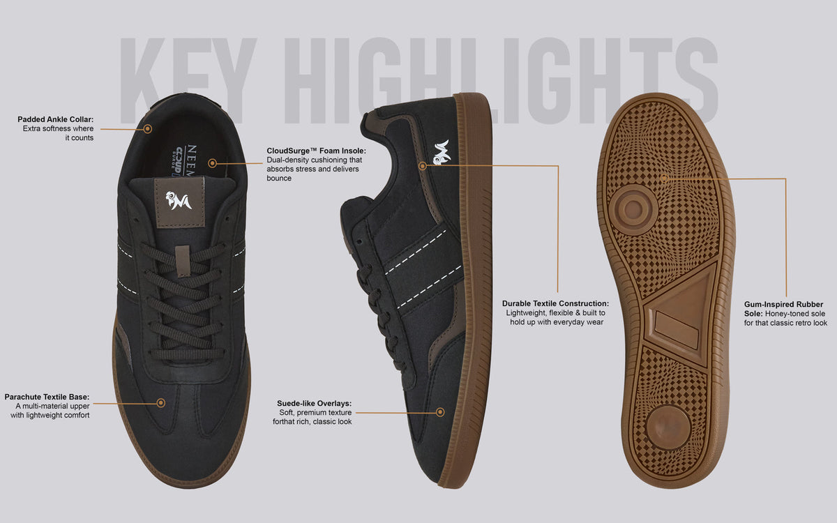 The Retro Collectible For Men : Black