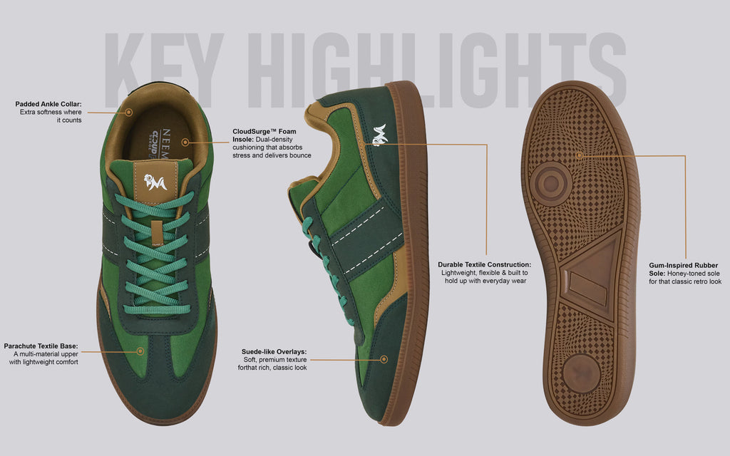 The Retro Collectible For Men : Green