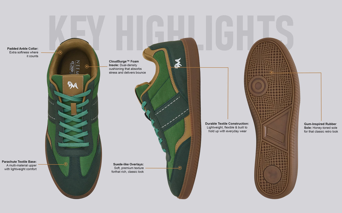 The Retro Collectible For Men : Green