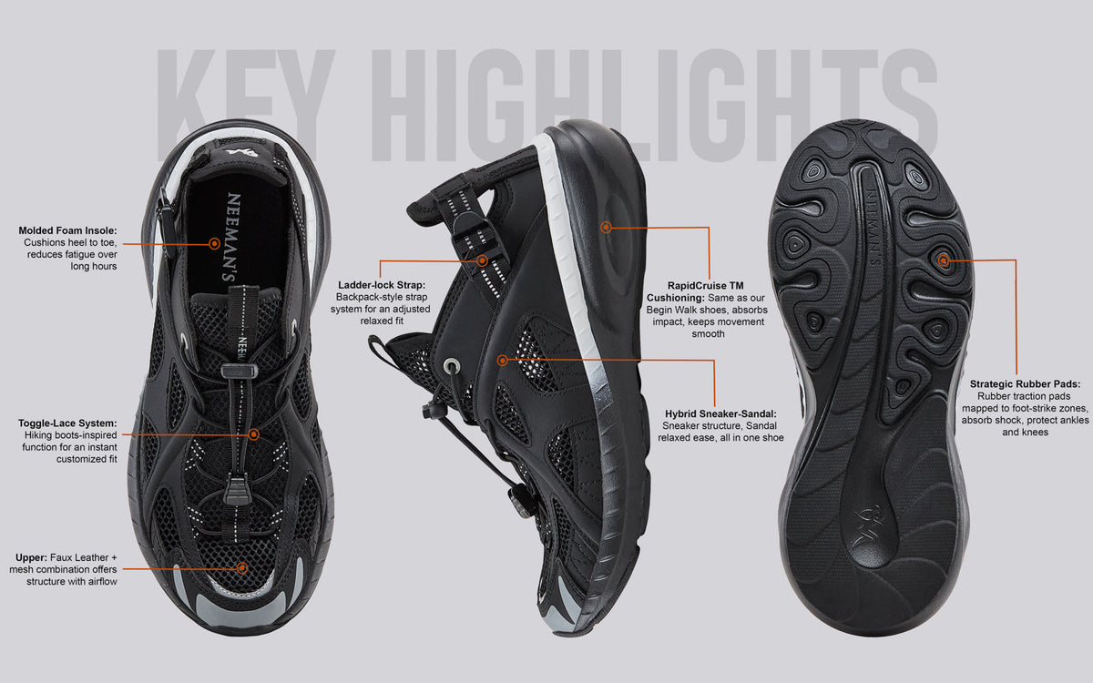 The Sneandals For Women : Black