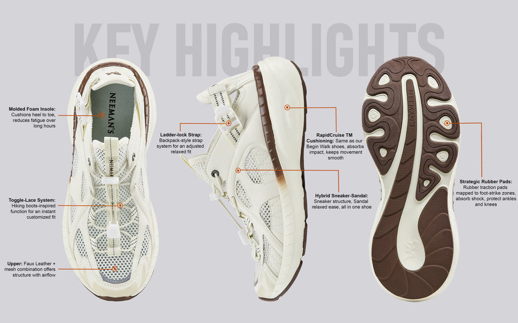 The Sneandals For Men : Ivory